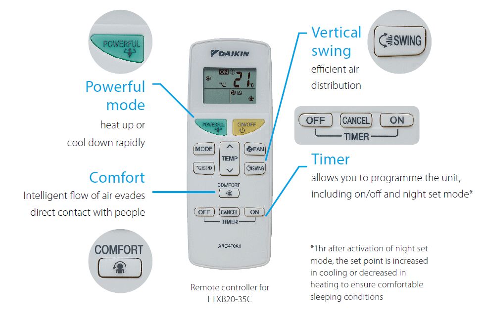 Daikin Air Conditioning FTXM50R+RXM50R Wall Mounted Inverter Heat Pump 5Kw/17000Btu R32 A++ Wi-Fi