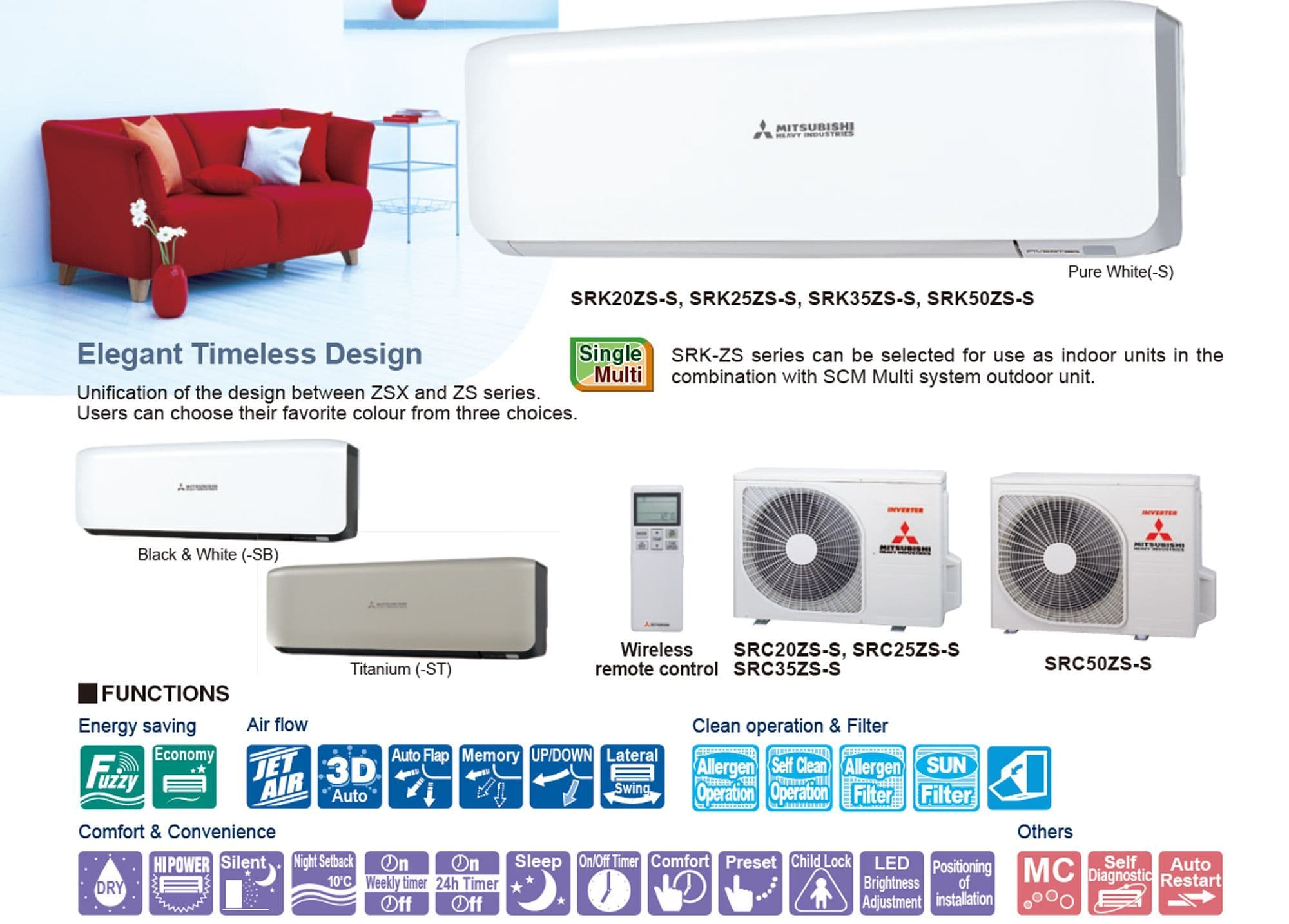 Mitsubishi Heavy Industries SRK-ZS/ZR Wall Air Conditioning Premium Inverter Heat Pump A++