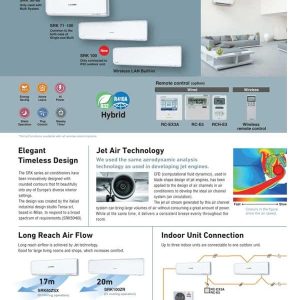 Mitsubishi Heavy Industries Air Conditioning SRK100ZR-WF FDC100VNA-W Wall Diamond Wi-Fi 10Kw 50M A+